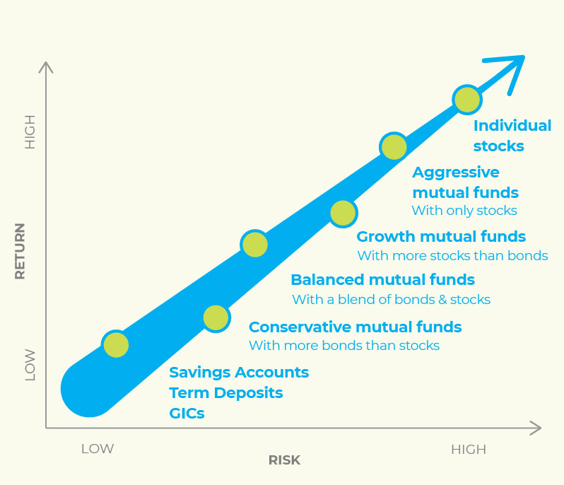 Third Image_Personal Financial Advice page.jpg